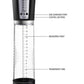 Pumped Premium Rechargeable Automatic Pump